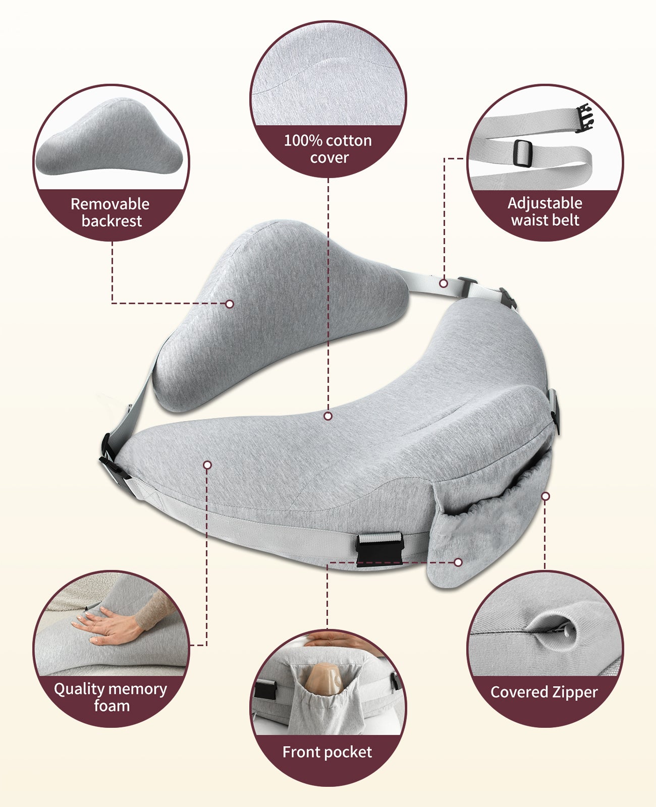 Removable backrest, cotton cover, waist strap, and storage pocket details